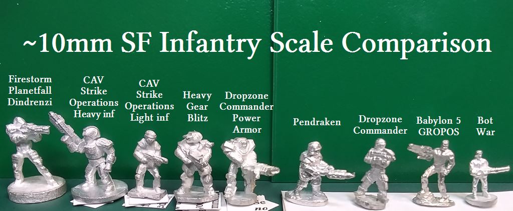 10mm sci fi miniatures